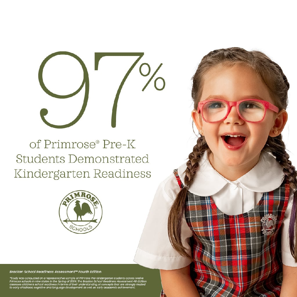 Kindergarten Readiness